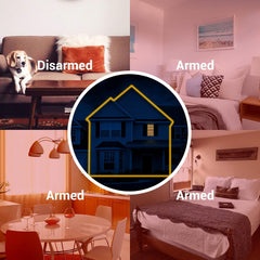 JCHENG Wireless 4G and WiFi Alarm System Alarm Kit Home Office Burglar Alarm