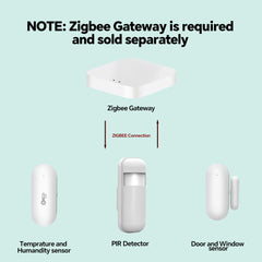 JCHENG Temperature Humidity Sensor for TUYA Zigbee Gateway Exclusively- Remote Monitoring, Extended Battery Life, App Control, Smart Home Automation