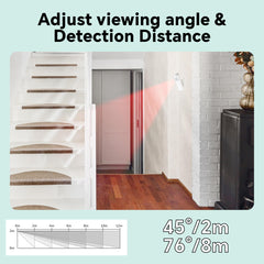 JCHENG Door Window Sensor for TUYA Zigbee Gateway Exclusively - Remote Monitoring, Extended Battery Life, App Control, Smart Home Automation