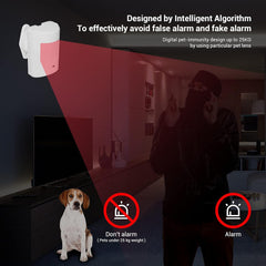 JCHENG Wireless 4G and WiFi Alarm System Alarm Kit Home Office Burglar Alarm