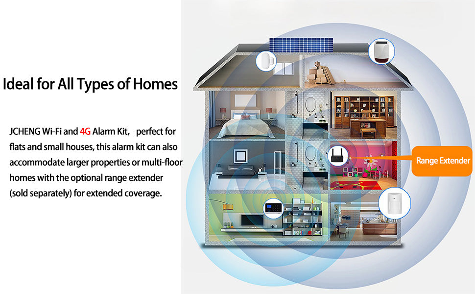JCHENG Wireless 4G and WiFi Alarm System Alarm Kit Home Office Burglar Alarm