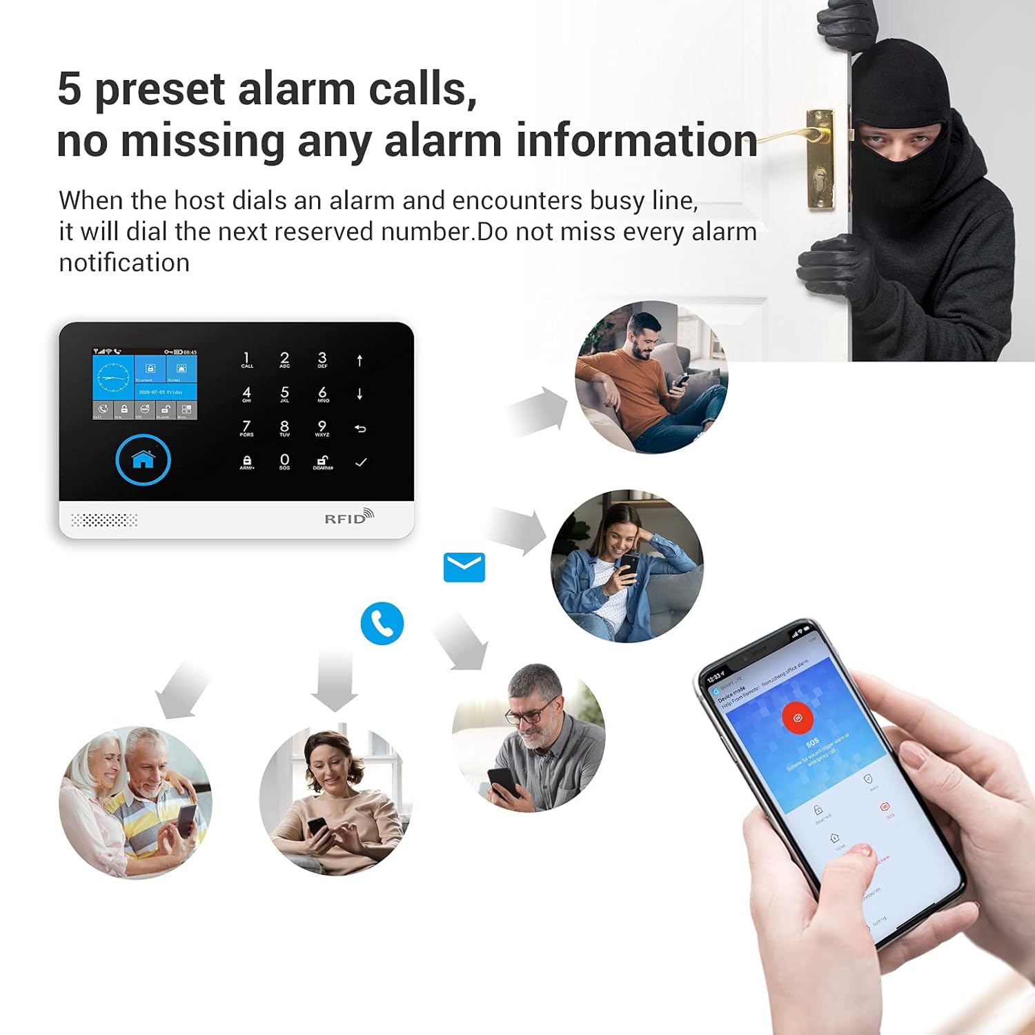 Wireless Alarm Panel Only, Remote Control by Phone Call/SMS/Wi-Fi, Support Multi-Language App, Alexa and Google Home for Home and Office by JCHENG SECURITY