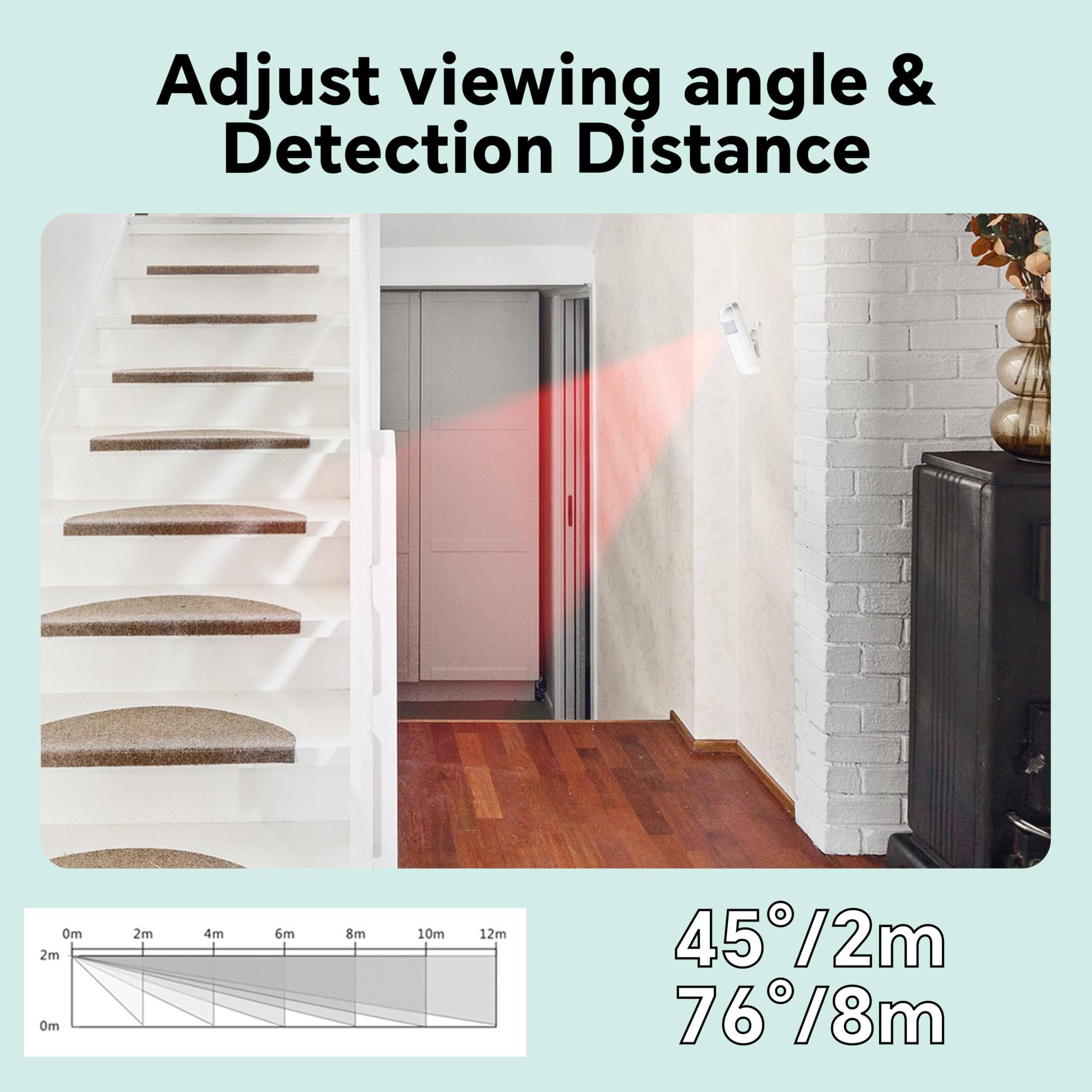 JCHENG Door Window Sensor for TUYA Zigbee Gateway Exclusively - Remote Monitoring, Extended Battery Life, App Control, Smart Home Automation