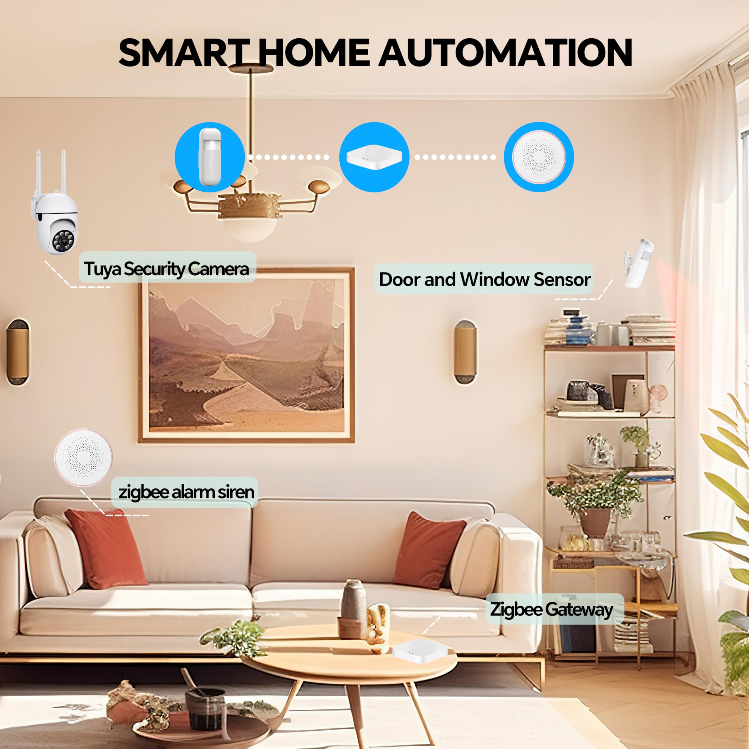 JCHENG Door Window Sensor for TUYA Zigbee Gateway Exclusively - Remote Monitoring, Extended Battery Life, App Control, Smart Home Automation